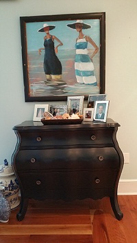 Selecting Art for your home